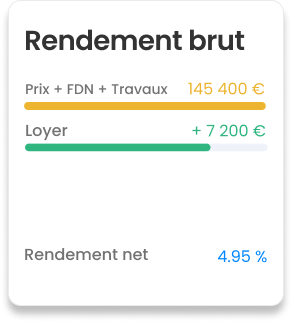 detail calcul rendement locatif brut